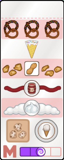 Taylor order